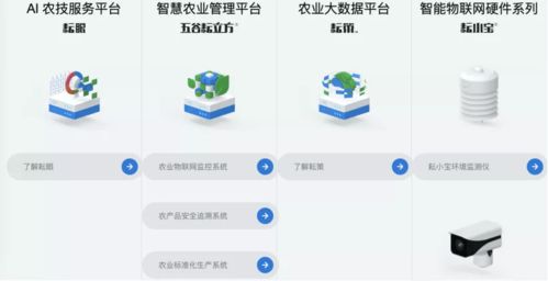 植物如何聯(lián)網(wǎng)？從Wi-Fi控制捕蠅草說起